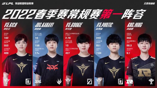 举动违反了 举动违反了