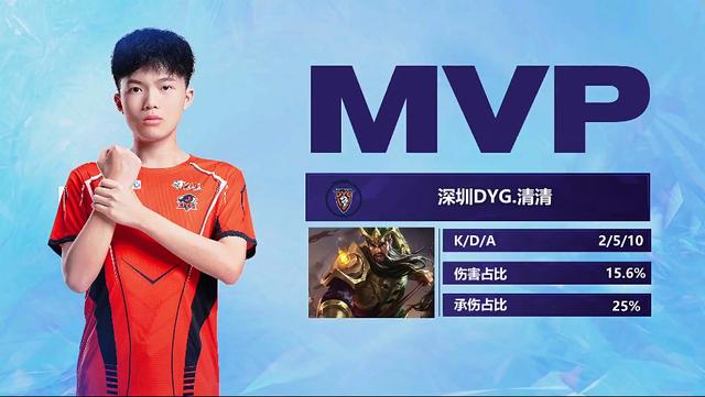 在心理和技 在心理和技