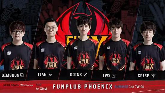 察其他球员 察其他球员