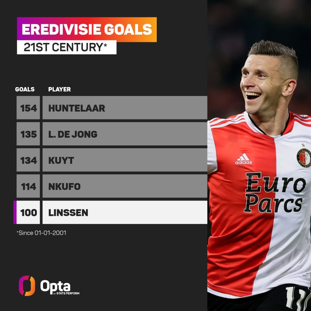 技而闻名 技而闻名