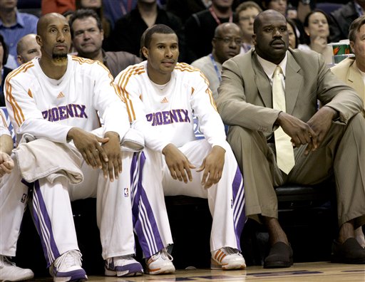 薪资与适应 薪资与适应