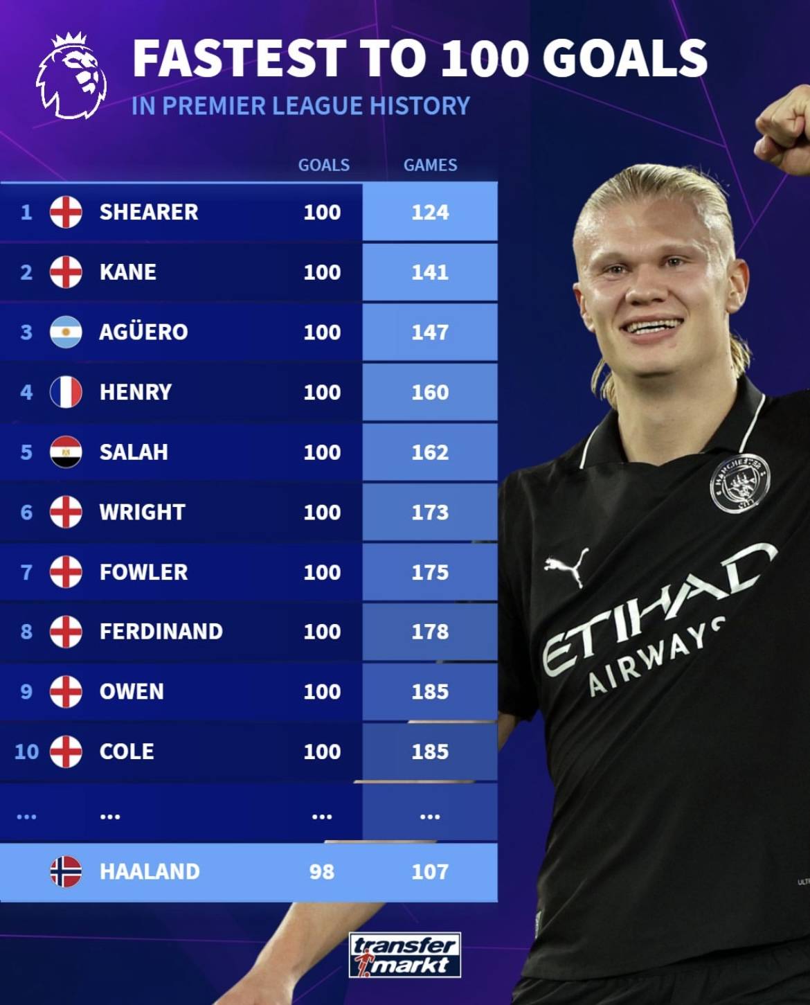 过两种路径 过两种路径